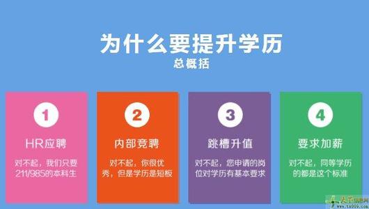 湖北本科学历提升你还觉得没用吗？还要因为学历“碰壁”吗？