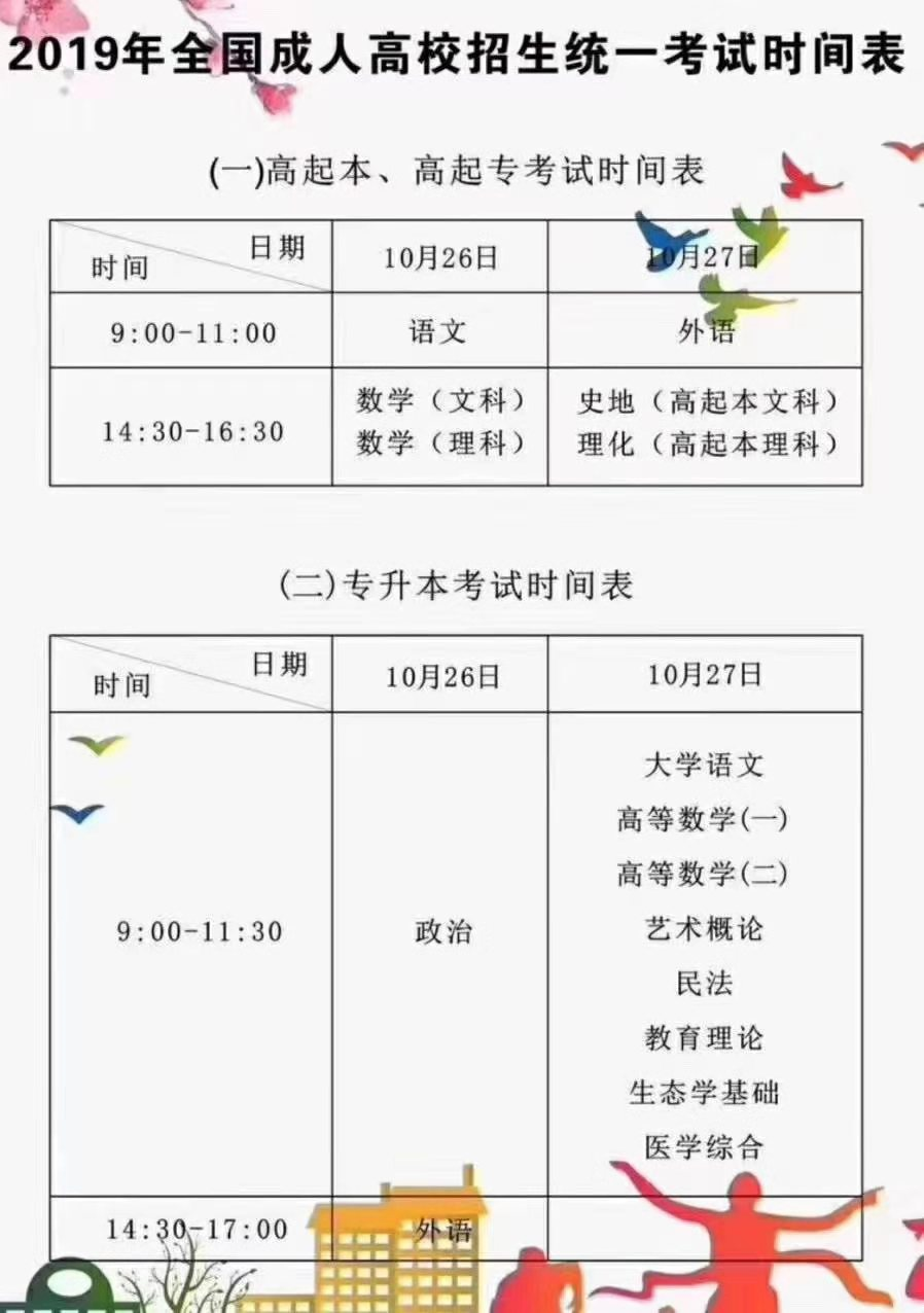 重大消息：2019年湖北省成人高考教育报名时间考试时间已经确定