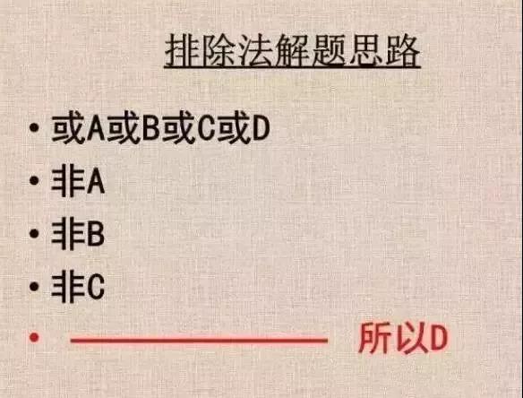 消防工程师考试5个绝密技巧助你考试通过，你准备好了吗？