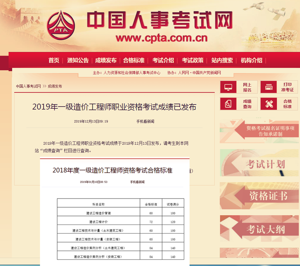 2019年一级造价工程师职业资格考试成绩已发布