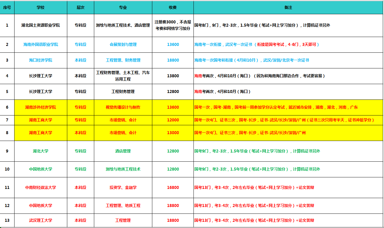 自考学校.png