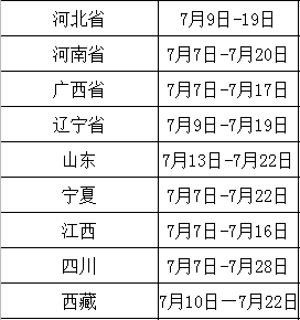 2020年江西省一级建造师报名时间考试时间已经出来啦