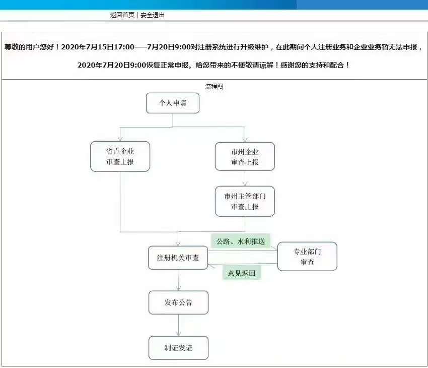 2020年湖北省二级建造师证书继续教育开始啦