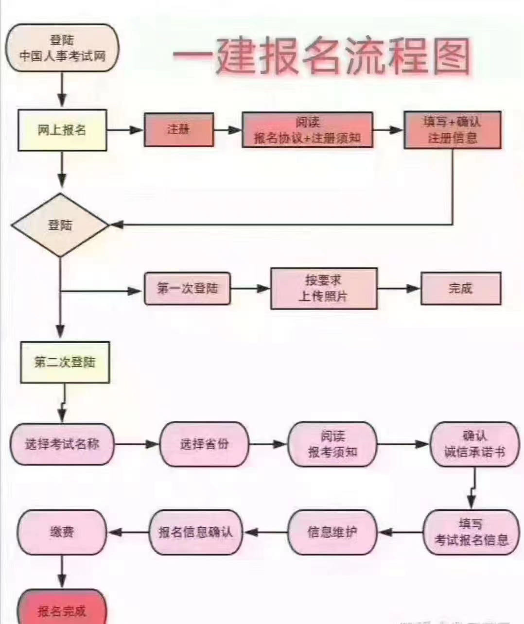 微信图片_20200716111847.jpg 微信图片_20200716111847.jpg