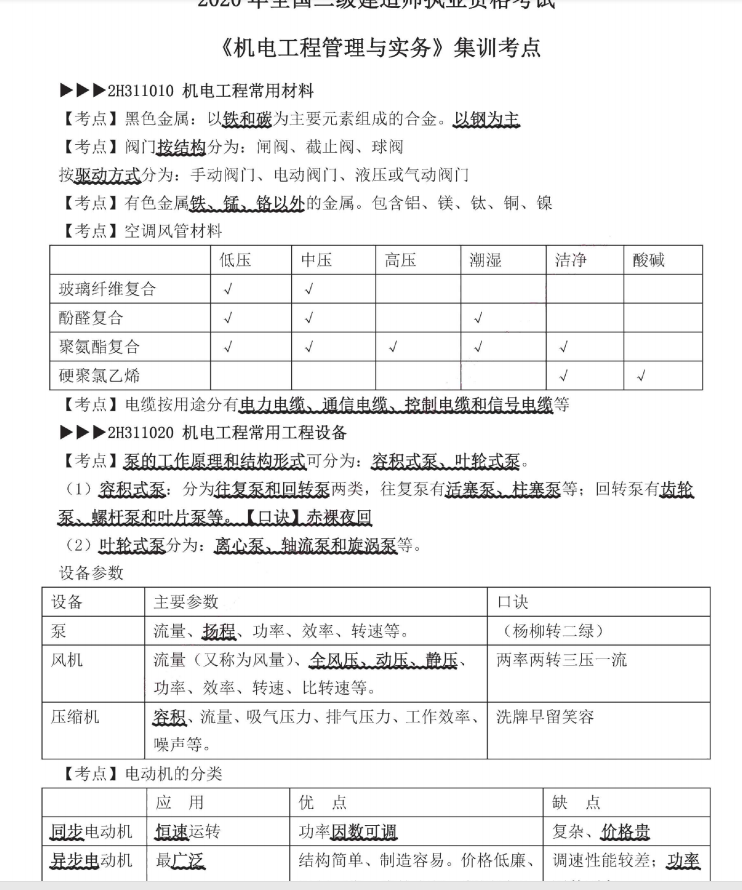 2020年机电实务考点大全，给您考前多加20分哟