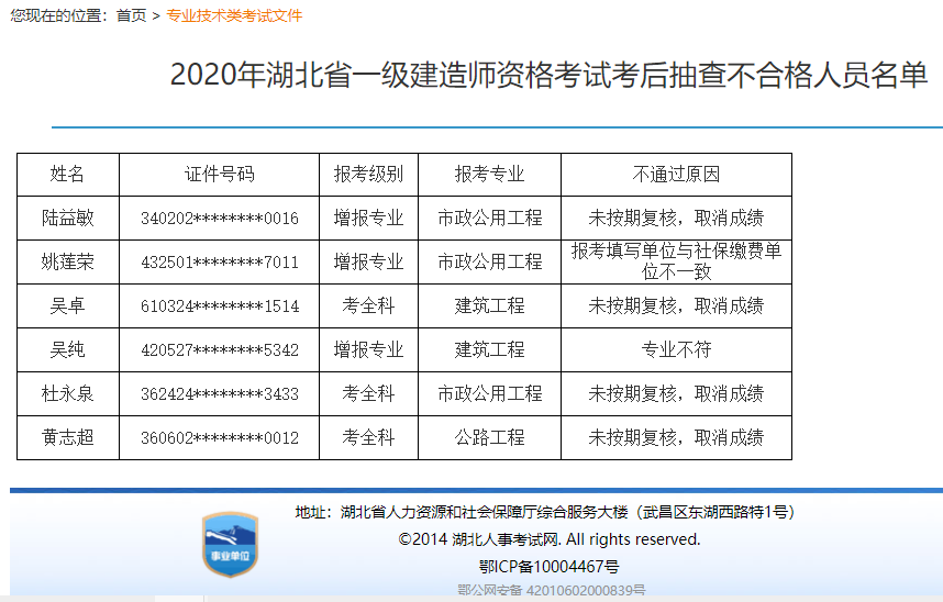 2020年湖北一级建造师考后审核，条件不符合，成绩直接作废