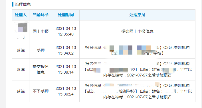 安全员ABC考试缺考有什么后果呢？缺考之后还能考试吗？