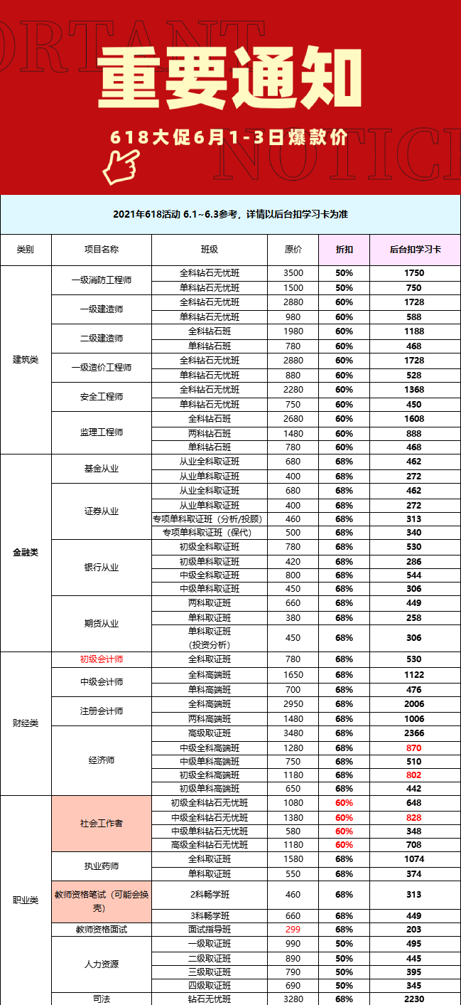 2021年一级建造师培训有活动吗