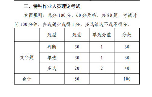 2023年湖北建筑安管人员ABC和特种作业人员合格标准是多少？