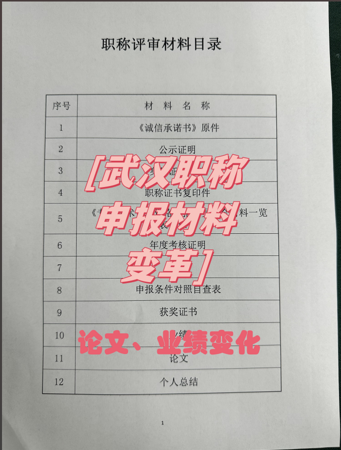 评职称，申报材料都是怎么准备的呢？
