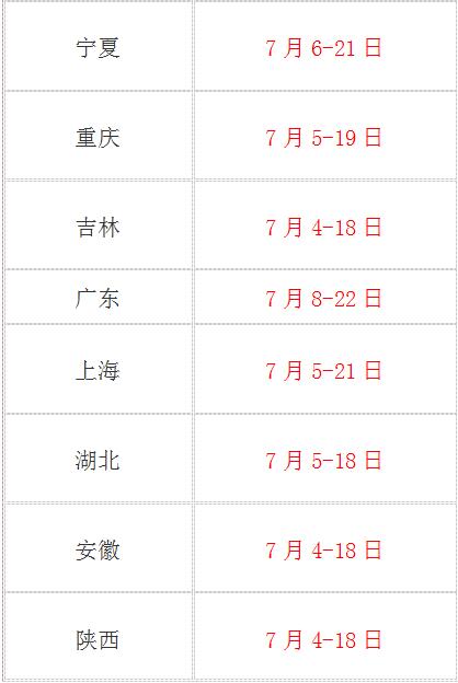 2019年全国一级建造师报名时间和考试时间是什么时候你知道吗？
