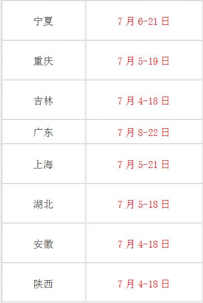 2019年全国一级建造师报名时间和考试时间是什么时候你知道吗？