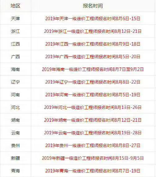 2019年湖北一级造价工程师什么时候开始报名呢？