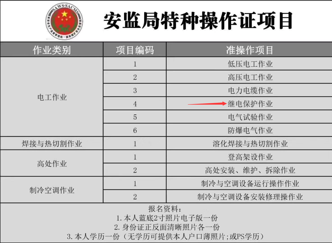 特种工操作证:安监局和建设厅的特种作业操作证有什么区别呢?甘建二为您解答