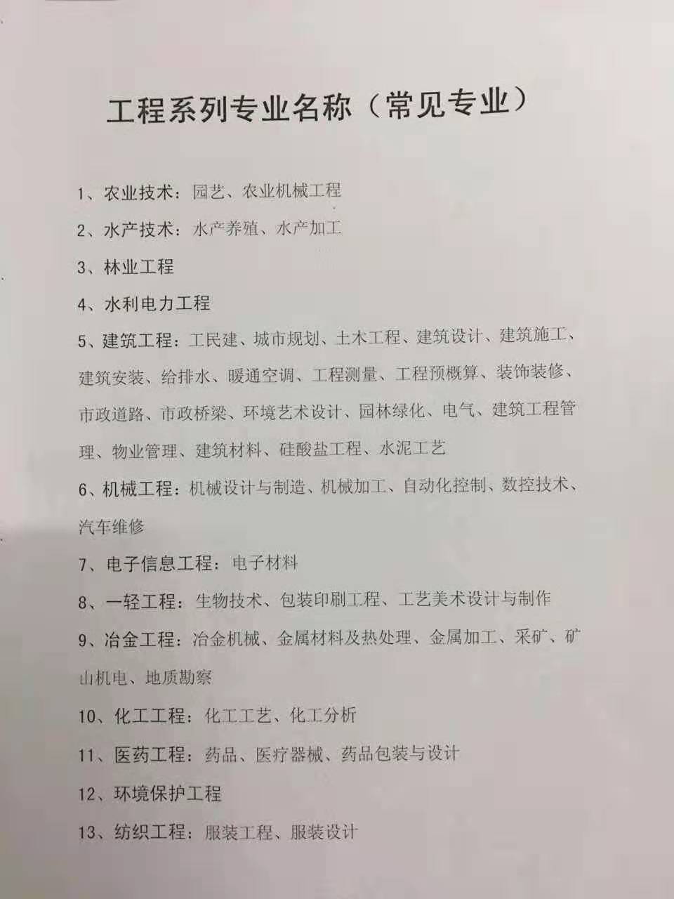 2020年初级助理工程师职称评审条件是什么？为什么要找甘建二评审湖北初级助理工程师职称呢？