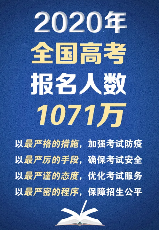 湖北学历提升：最高标准、最严举措！全力以赴做好2020年高考工作