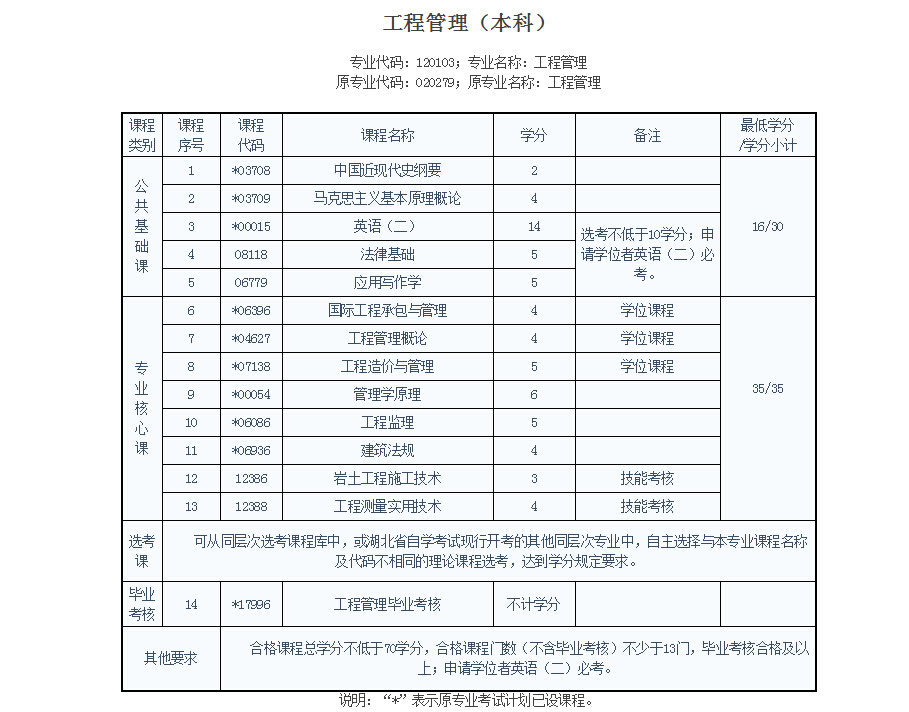 工程管理.jpg