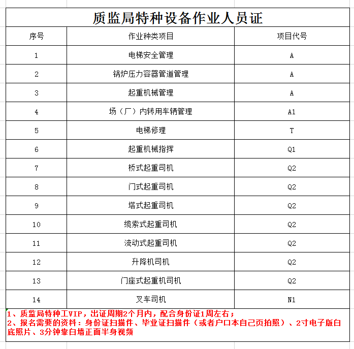 质监局专业.png