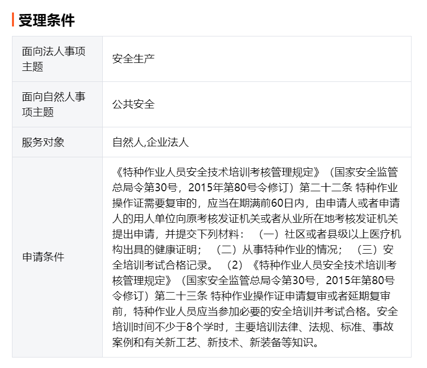 安监局受理条件.png