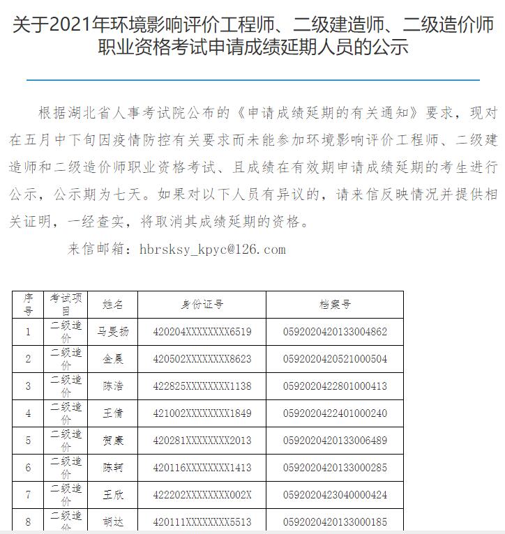 湖北省人事考试院官网通知：关于2021年湖北二级建造师、二级造价师、环境影响评价师申请延期人员的公示