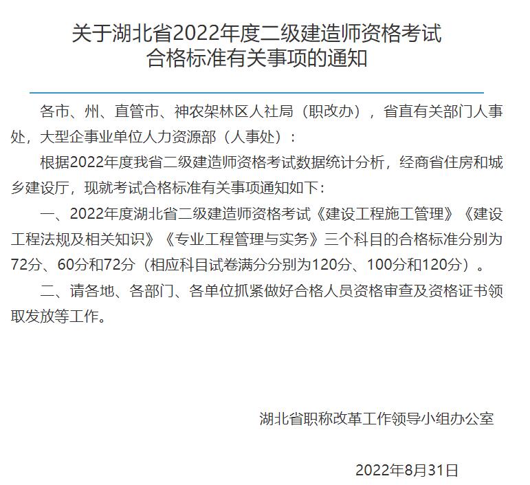 2022年湖北二级建造师合格标准是多少？