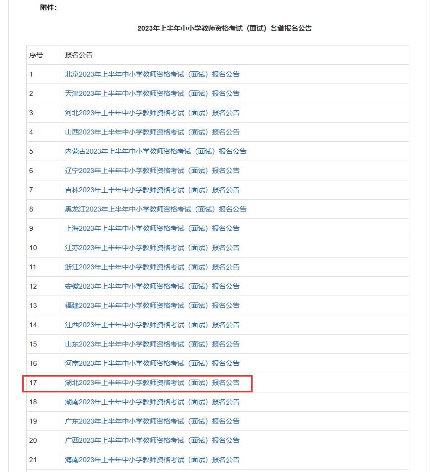 2023年上半年中小学教师资格考试（面试） 报名工作的通知