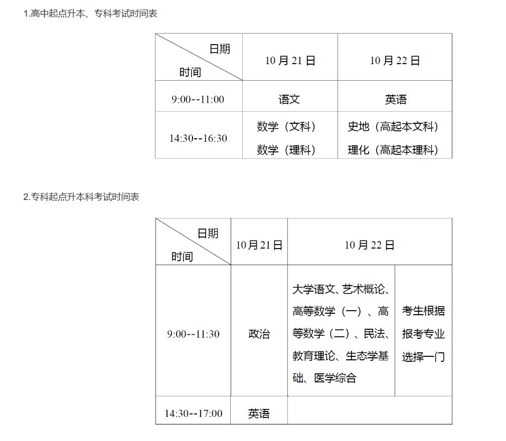 2023年湖北成人高考学历高起专、专升本报名开始了吗？